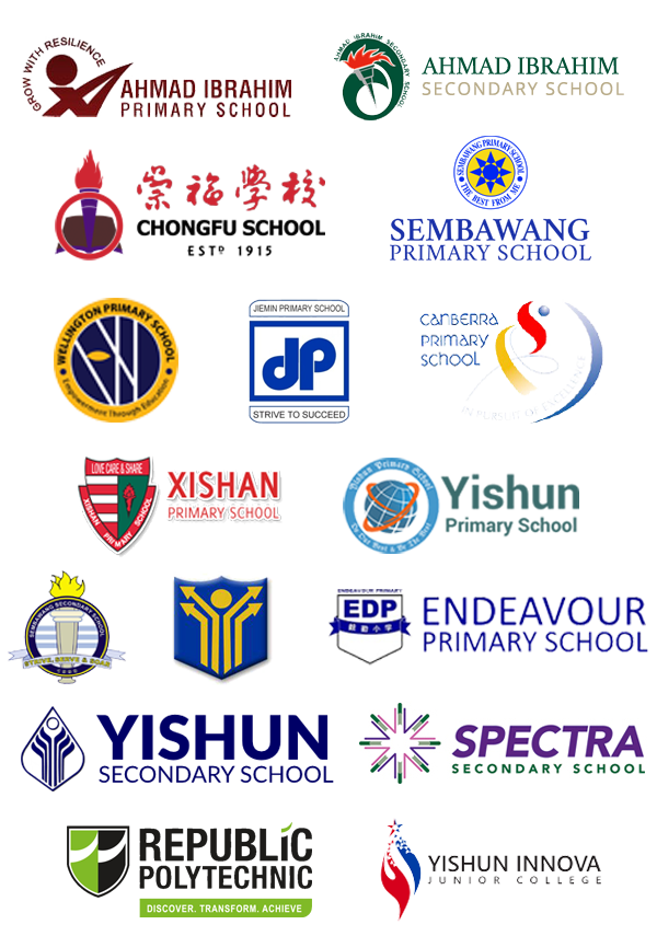 Schools-Nearby Schools-Nearby