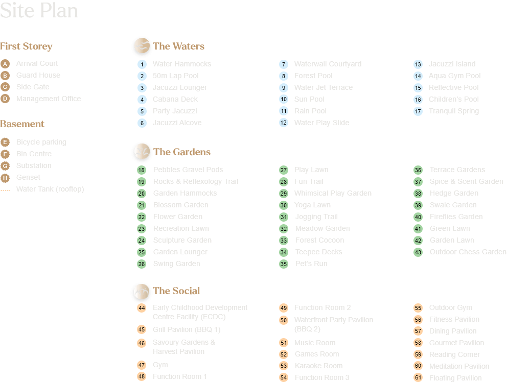 Watergadens Site Plan Watergadens Site Plan